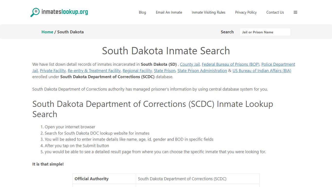 South Dakota Inmate Search - Inmates lookup